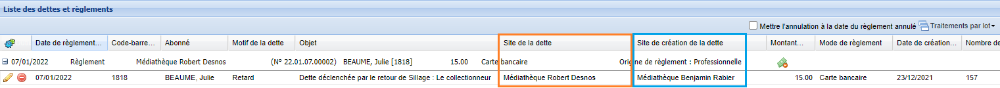 V11.4-12.4-Administration du réseau_choix du site de la dette.png
